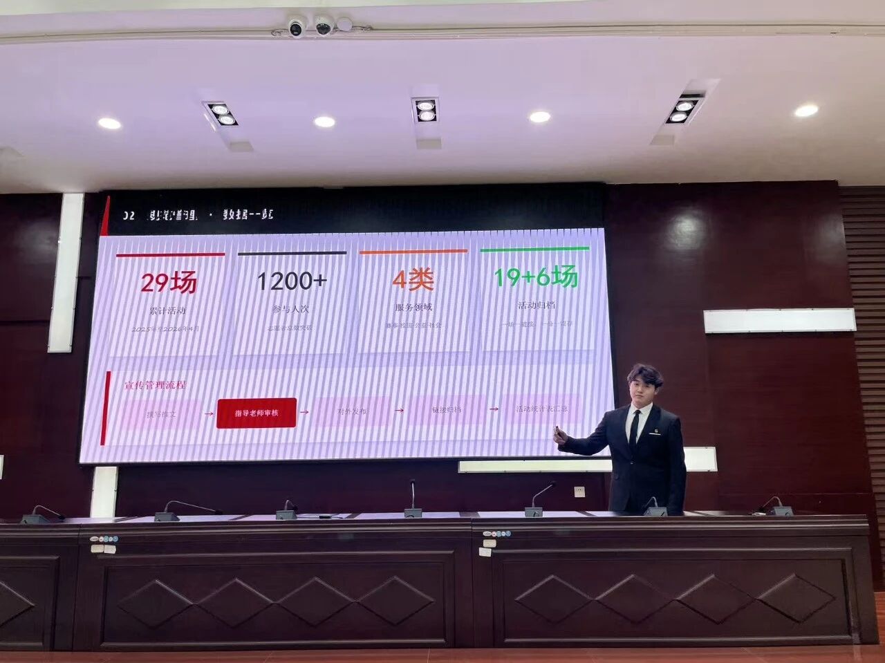 其实青年志愿者协会唐俊老师