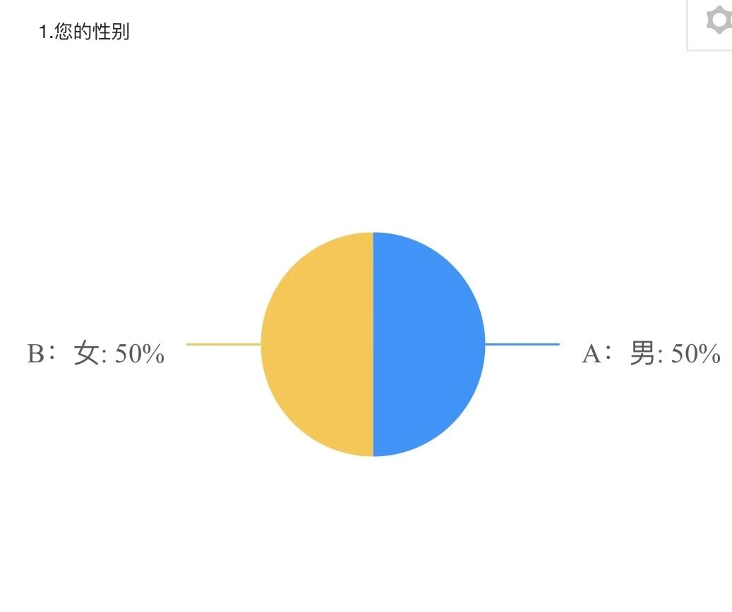 奥洲幸运5官网优惠活动的暑期“三下乡