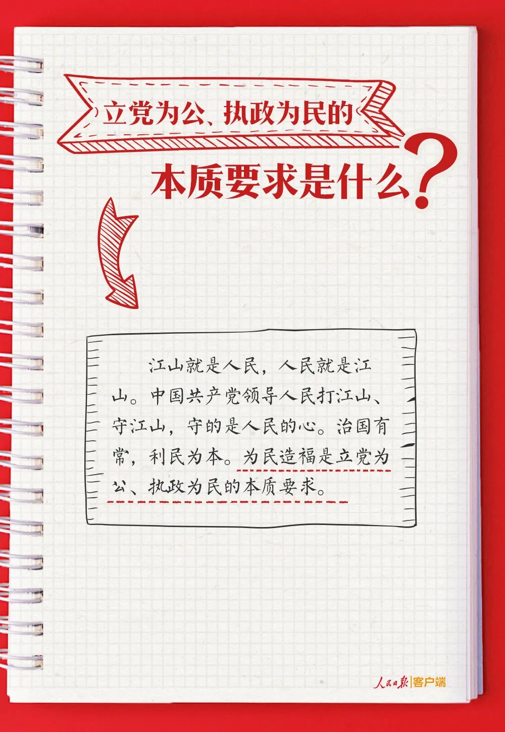 人民日报 阅读次数